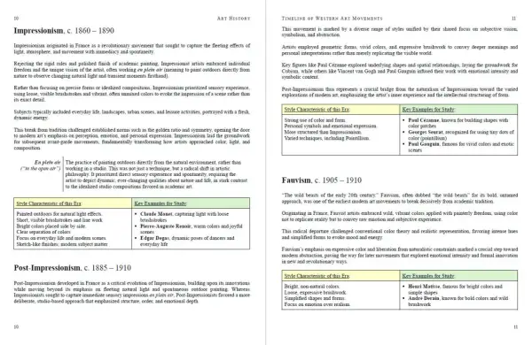 A timeline of Western art movements, including Impressionism, Post-Impressionism, and Fauvism, detailing their characteristics and key artists.