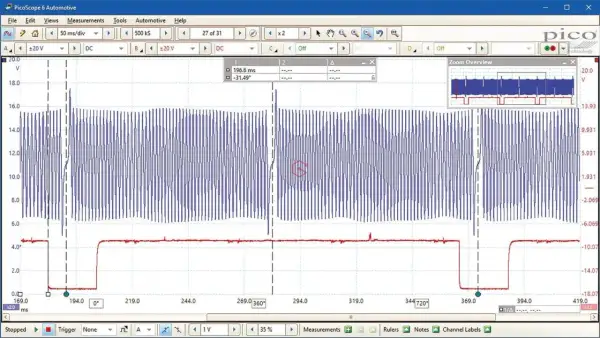 Onda del sensor ckp en un osciloscopio PicoScope. Muestra una señal de alta frecuencia superpuesta a una señal de pulso, indicando el funcionamiento del motor.