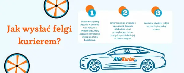Jak wysłać felgi kurierem bezpiecznie i tanio - praktyczne porady
