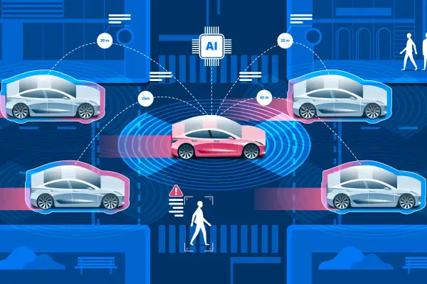 Un sistema di guida autonoma con intelligenza artificiale che coordina più veicoli e rileva pedoni, garantendo sicurezza.
