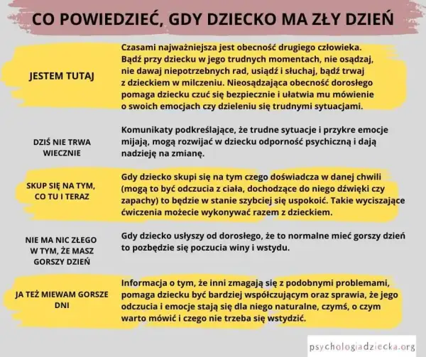 Psycholog szkolny: Co może powiedzieć rodzicom, a co musi?