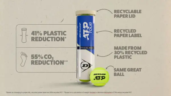 Palline tennis Dunlop ATP Tour: riduzione plastica 41%, CO2 55%. Coperchio e etichetta riciclabili, 30% plastica riciclata.