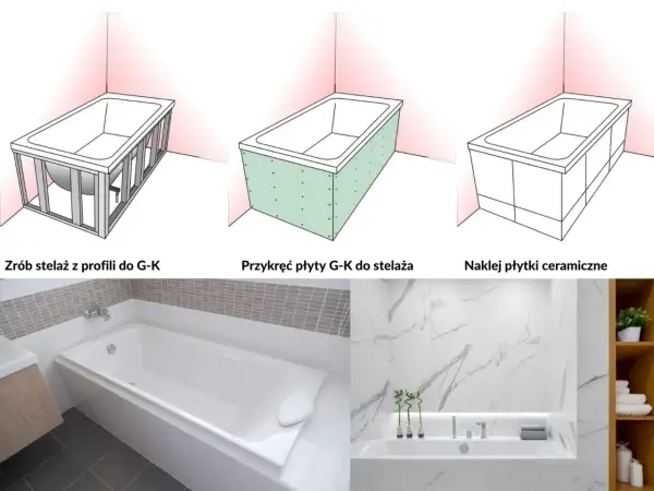 Wanna zabudowana: stelaż z profili, płyty G-K, a na końcu płytki ceramiczne. Efektowna metamorfoza łazienki.