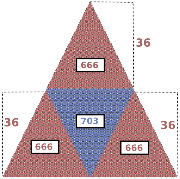 Co oznacza znak w matematyce? Zrozumienie symboli i ich znaczenia
