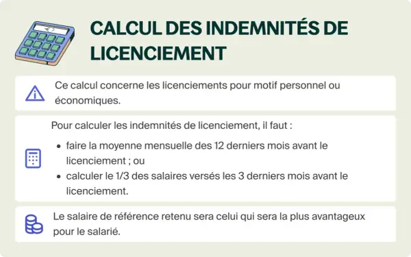 Calcul des indemnités de licenciement : moyenne des 12 derniers mois ou 1/3 des 3 derniers mois. Le plus avantageux pour le salarié.