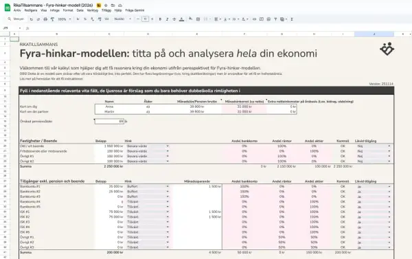 En kalkyl för att analysera din ekonomi. Här ser du en översikt över tillgångar, inklusive en kruka på 15 liter som en del av dina tillgångar.