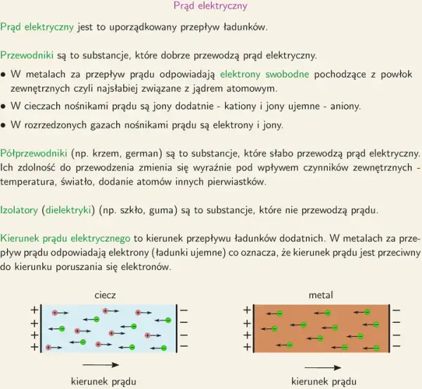 Na czym polega przepływ prądu? Kompletny przewodnik.