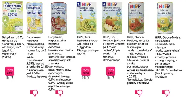 Herbatki dla niemowląt od kiedy? Babydream, HiPP - różne smaki i składy, od 1. tygodnia do 8. miesiąca.