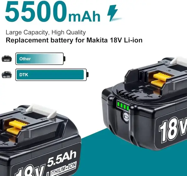 Makita MT - co to jest i dlaczego warto zwrócić na nią uwagę?