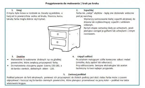 Jak naprawić okleinę na meblach - proste kroki, które zdziałają cuda