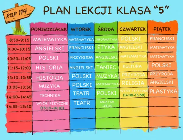 Plan lekcji klasy 5: matematyka, polski, angielski, historia, muzyka, technika, informatyka, przyroda, etyka, taniec, kultura, religia, wychowanie fizyczne, plastyka, francuski, teatr.