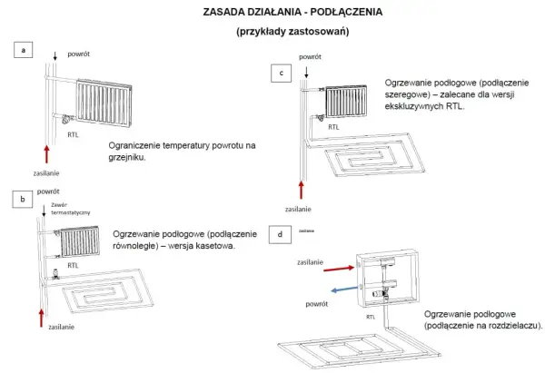 Jak ustawić zawór RTL w ogrzewaniu podłogowym, aby uniknąć błędów
