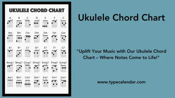 Chcesz nauczyć się grać na ukulele? Ta tabela akordów pomoże Ci zacząć. Lubię mówić z tobą ukulele!