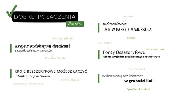 Przykłady dobrych połączeń fontów: kroje z ozdobnymi detalami i bez, miniskuła z majuskułą, fonty bezszeryfowe z szeryfowymi. Różnorodny styl pisma.