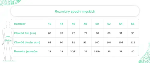 Rozmiar 54 spodni: Co oznacza dla kobiet i mężczyzn?