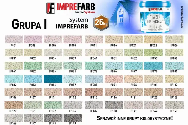 Najlepszy tynk silikonowy? Sprawdź, jak wybrać markę na lata!