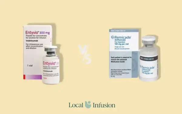 Porównanie leków: Entyvio (vedolizumab) i Remicade (infliksymab) w postaci proszku do infuzji.