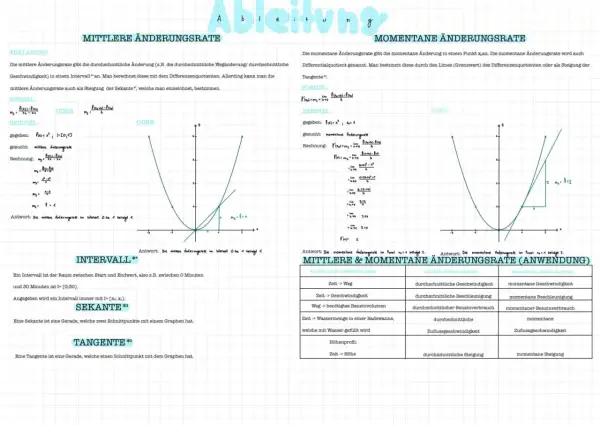 Die mittlere Änderungsrate beschreibt die durchschnittliche Änderung über ein Intervall. Die h-Methode hilft, diese zu berechnen.