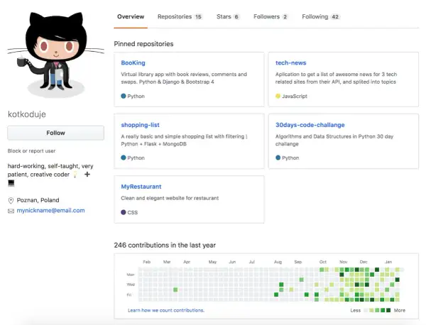 Portfolio programisty z wypunktowanymi projektami: BooKing, tech-news, shopping-list, 30days-code-challange, MyRestaurant.