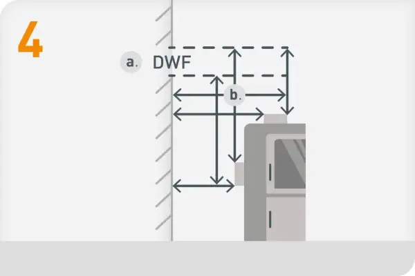 Schritt 4: Messen Sie den Abstand für das Ofenrohr um die Ecke legen. DWF und b. sind markiert.
