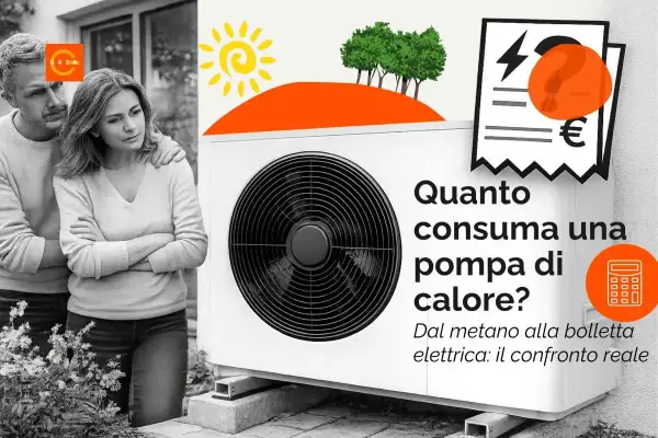 Coppia preoccupata accanto a una pompa di calore, con un disegno di sole e alberi. Il testo chiede: "Quanto consuma una pompa di calore?".