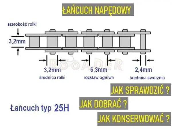 Jak liczyć ogniwa w łańcuchu motocyklowym? Poradnik bez błędów!