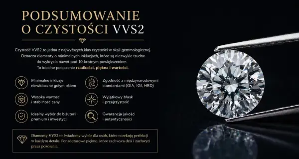 Diament VVS2: co to znaczy? Wyjątkowa czystość, minimalne inkluzje, wysoka wartość i blask. Idealny wybór dla koneserów.