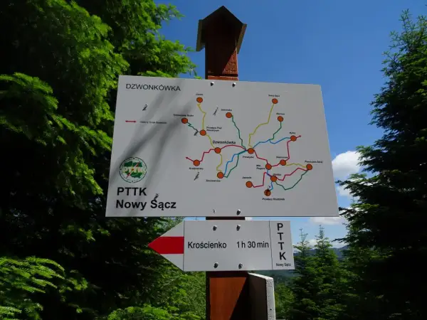 Mapa szlaków PTTK Nowy Sącz. Kierunkowskaz do Krościenka, 1h 30 min. Atrakcje w okolicy Dzwonkówki.