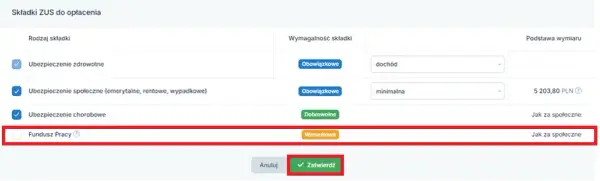 Kto nie płaci funduszu pracy? Sprawdź, czy jesteś zwolniony