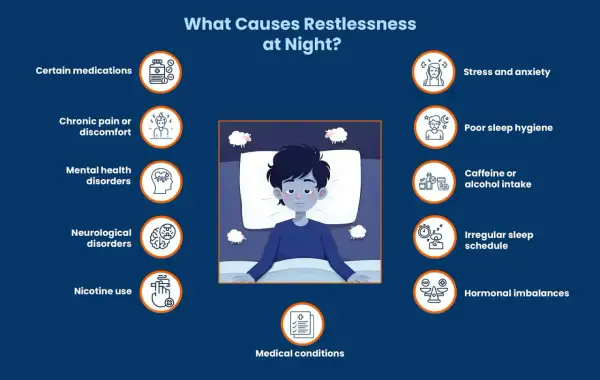 A boy lies in bed, surrounded by sheep. The image lists causes of restlessness at night, like stress, poor sleep hygiene, and medical conditions. Is it normal to toss and turn in your sleep?
