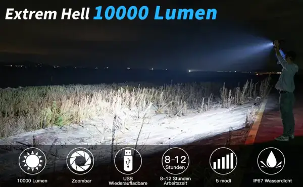Najlepsze żarówki LED 10000 lumenów - jasność, która zachwyca
