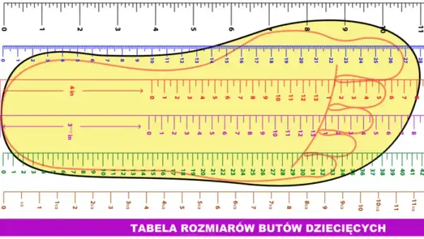 Rozmiar 8 butów dziecięcych: Jak dobrać, by stopa rosła zdrowo?