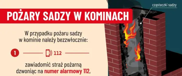 Ogień trawi nieszczelny komin. W razie pożaru sadzy zadzwoń pod numer alarmowy 112.