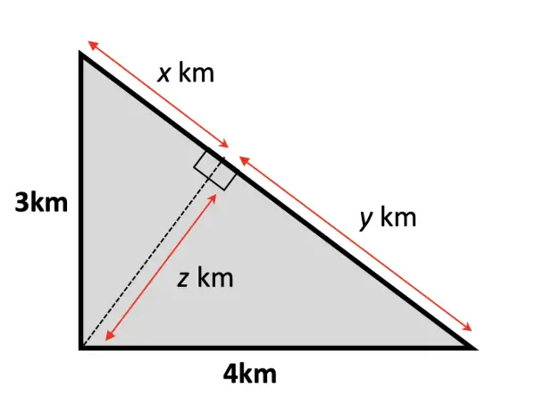 Trójkąty specjalne: prostokątny o bokach 3km i 4km, z wysokością z km i podziałem przeciwprostokątnej na x km i y km.