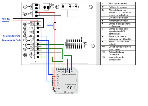 Schéma de cablage pour une sirène d'alarme, montrant les connexions d'alimentation, de commande et de signalisation.