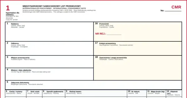 Międzynarodowy list przewozowy CMR z polami do wypełnienia danych nadawcy, odbiorcy, przewoźnika i szczegółów przesyłki.