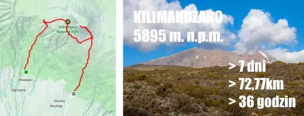 Mapa szlaku na Kilimandżaro, pokazująca trasę z Nkweseko przez Machame do szczytu. W tle majestatyczny widok góry.
