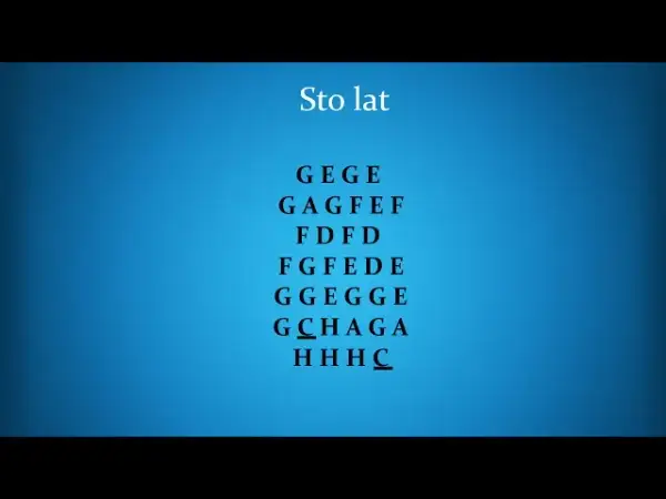 Jak zagrać 100 lat na keyboardzie – proste nuty i techniki grania