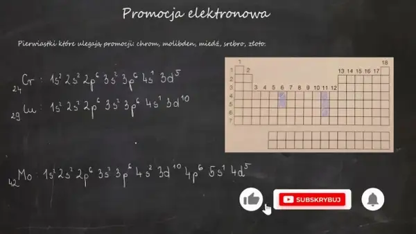 Promocja elektronowa jakie pierwiastki – kluczowe informacje dla uczniów
