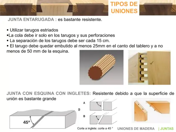 Juntas de madera: entarugada con tarugos estriados y con esquina a inglete, mostrando uniones resistentes.