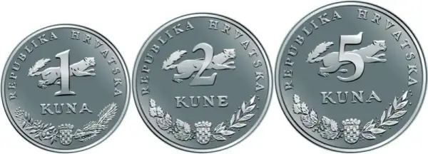 Chorwacja jaka waluta - poznaj euro i uniknij nieprzyjemności
