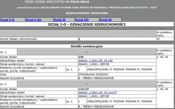 Księga wieczysta czy ewidencja gruntów – co jest ważniejsze dla kupującego?