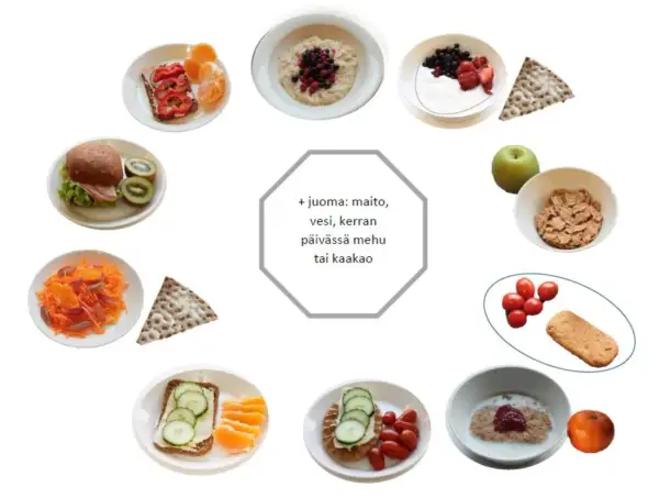 Här finns inspiration för ett nyttigt mellanmål bebis kan äta: gröt, yoghurt, smörgåsar, frukt och grönsaker.