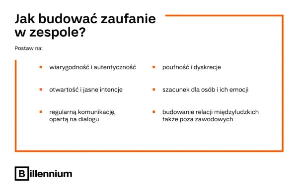 Jak budować zaufanie w zespole? Postaw na: wiarygodność, otwartość, komunikację, poufność, szacunek i relacje. To klucz do firmy bez strachu.