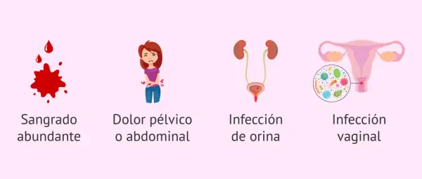 Sangrado abundante, dolor pélvico, infección de orina e infección vaginal son síntomas que pueden indicar un aborto retenido.