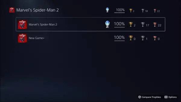 Osiągnięto platynę w Marvel's Spider-Man 2! Wszystkie trofea zdobyte, w tym 2 złote, 17 srebrnych i 22 brązowe.