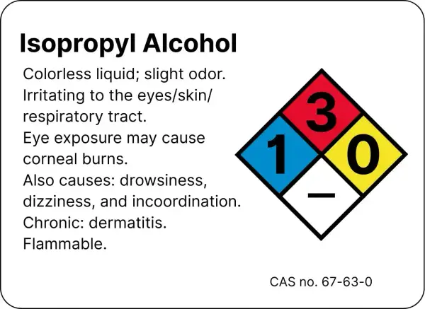 Czy alkohol izopropylowy jest szkodliwy? Tak, jest drażniący dla oczu, skóry i dróg oddechowych, może powodować oparzenia rogówki, senność, zawroty głowy i zapalenie skóry. Jest łatwopalny.
