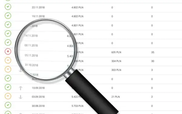 Jak sprawdzić historię BIK? Zrozum swój scoring i zwiększ szanse na kredyt