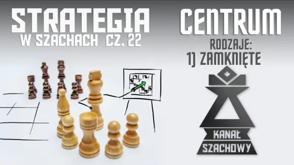 Jak grać czarnymi w szachy? Opanuj strategie i przejmij inicjatywę!