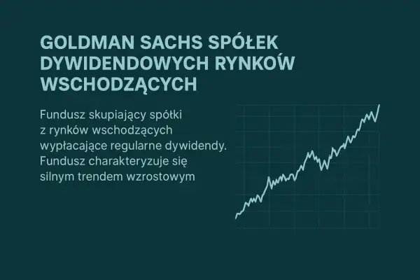Goldman Sachs: fundusz spółek dywidendowych rynków wschodzących z silnym trendem wzrostowym. Wykres pokazuje wzrost.